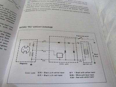 Suzuki RM465  owners manual rm465