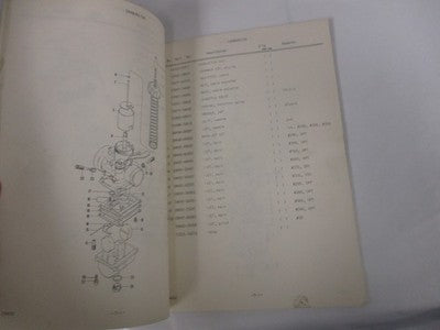 Suzuki TM400 Parts Manual Catalogue 1971-1972