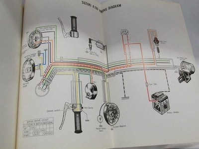 Suzuki A100 AS100   service manual oem 1968-69