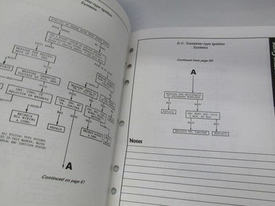 Suzuki Factory Wiring Diagrams Manual genuine factory manual  2004