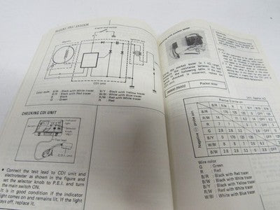 SUZUKI OEM FACTORY OWNERS MANUAL  1988 RM125