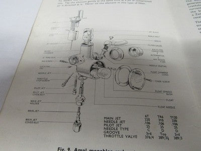 Triumph 650cc Unit Construction Owner's Handbook Manual Engine DU 24875 Original