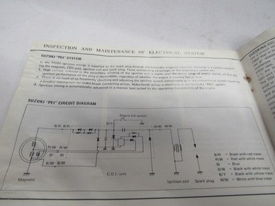 OEM FACTORY OWNERS MANUAL  1979  RM80