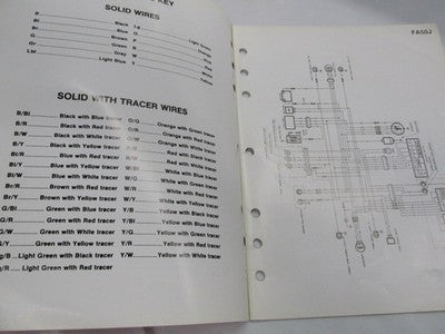 Suzuki Factory Wiring Diagrams Manual 1988 genuine factory manual  1988