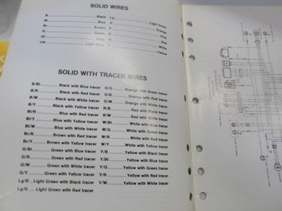 Suzuki Factory Wiring Diagrams Manual genuine factory manual  1990