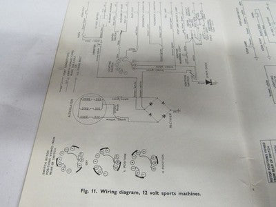 Triumph 650cc Unit Construction Owner's Handbook Manual Engine DU 24875 Original