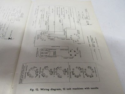 Triumph 650cc Unit Construction Owner's Handbook Manual Engine DU 24875 Original