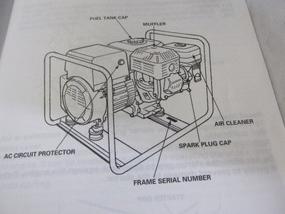 NOS Genuine Honda Factory Owner's Manual HRA216 Rotary Lawn Mower