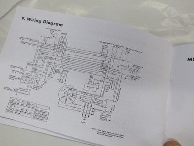 KAWASAKI H1500 owners manual 1969  H 1
