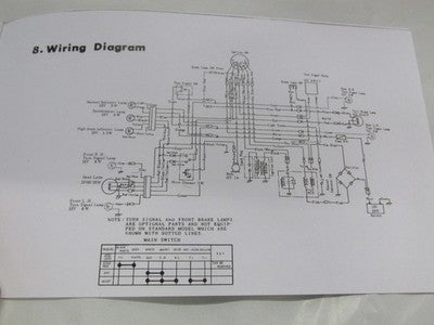 KAWASAKI F4 SIDEWINDER  owners manual