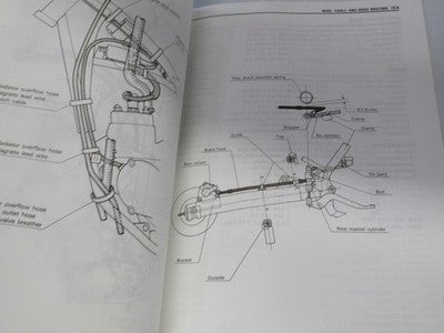 Suzuki OEM 1996 1997  RM85  OWNERS  Service Manual