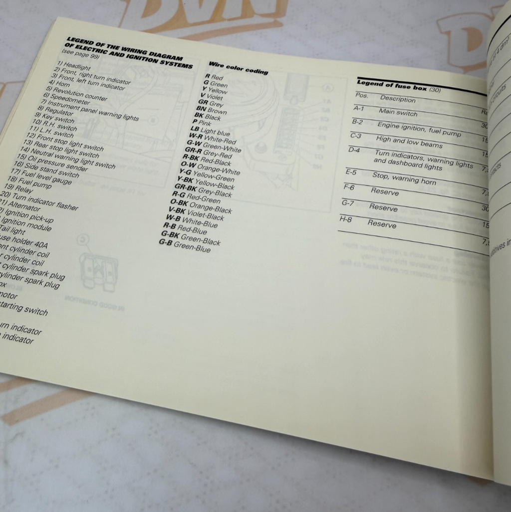 OEM Ducati 900 CR Owner's Manual 913.7.017.1L 1997 Original Supersport Handbook