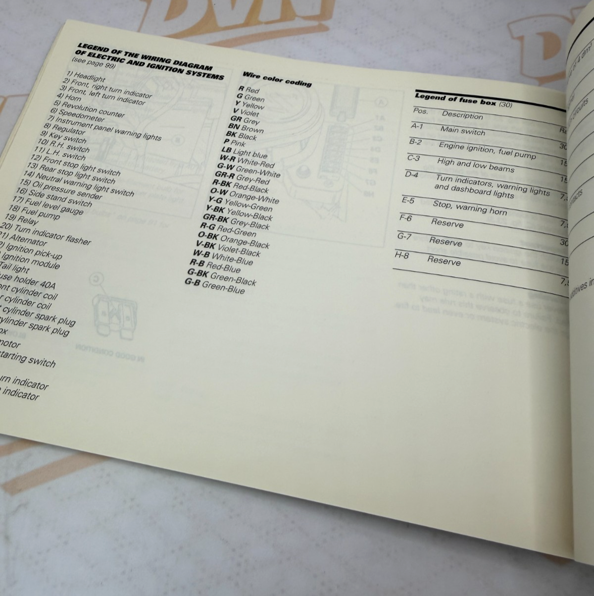 OEM Ducati 900 CR Owner's Manual 913.7.017.1L 1997 Original Supersport Handbook